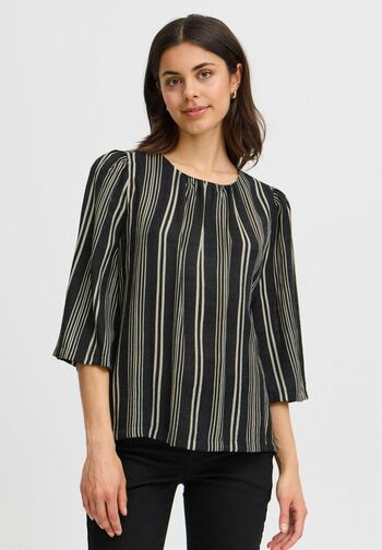 Full leaked Frariana private onlyfans photo