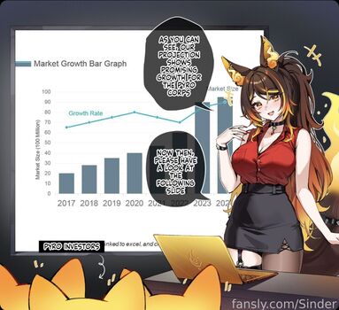 Full leaked Sinder sindervtuber private onlyfans photo