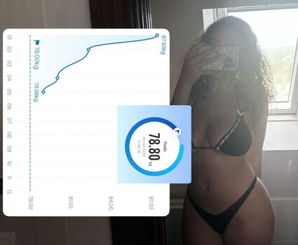 Full leaked Spicy honey private onlyfans photo